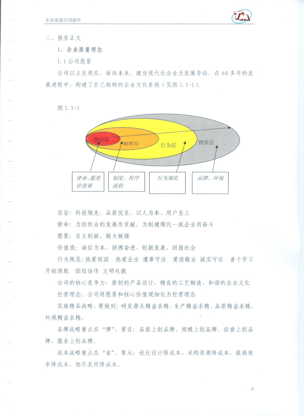 质量信用报告7