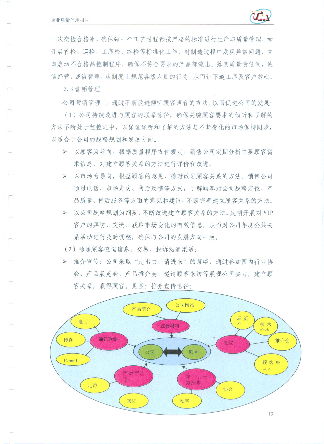 质量信用报告14