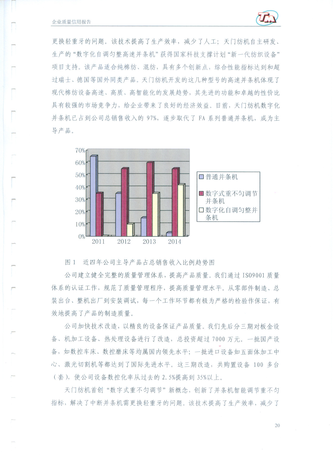 质量信用报告21