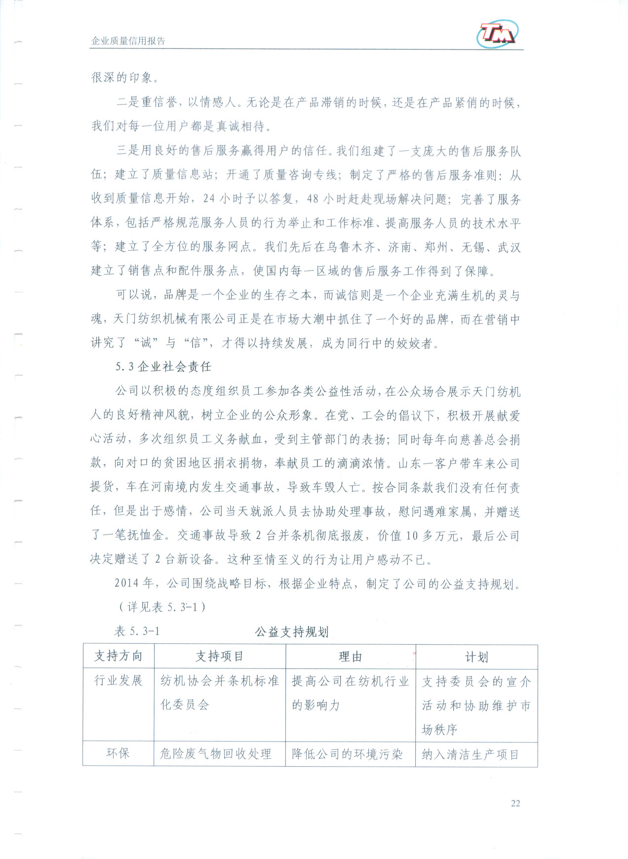 质量信用报告23