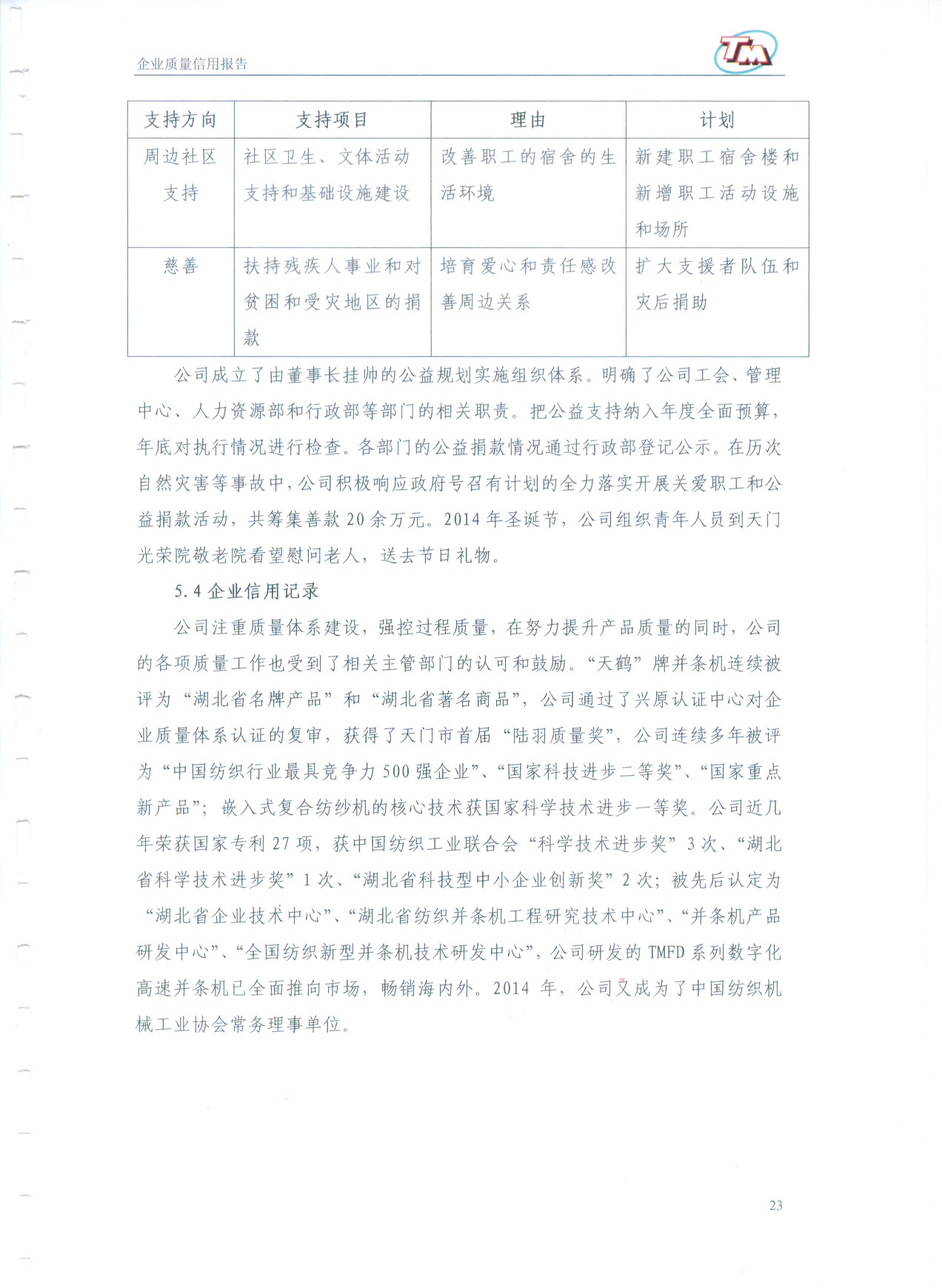 质量信用报告24