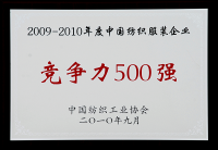 竞争力500强