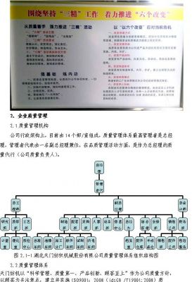 质量信用报告10