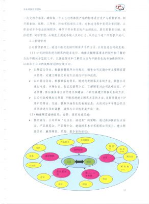 质量信用报告14