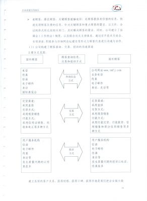 质量信用报告15