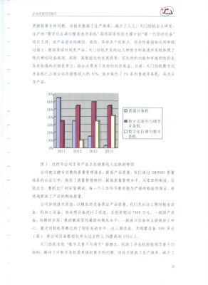 质量信用报告21